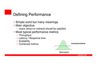MySQL Performance Tuning at COSCUP 2014 Slide 11
