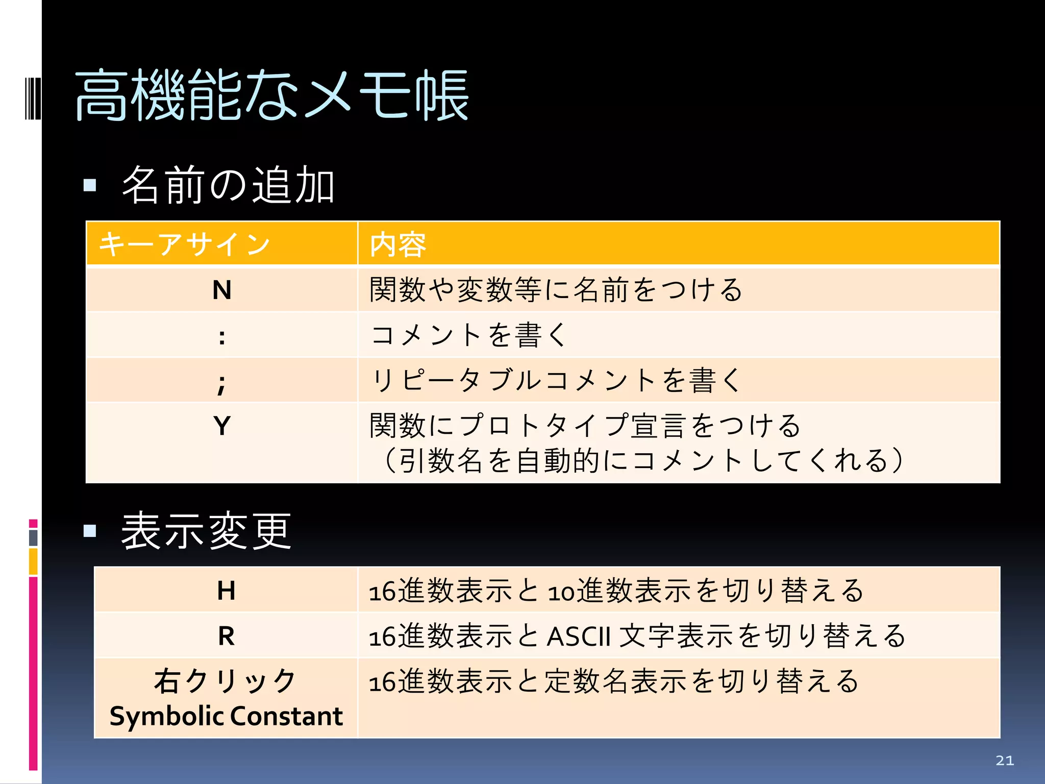 高機能なメモ帳 
名前の追加 
表示変更 
21 
キーアサイン 
内容 
N 
関数や変数等に名前をつける 
: 
コメントを書く 
; 
リピータブルコメントを書く 
Y 
関数にプロトタイプ宣言をつける 
（引数名を自動的にコメントしてくれる） 
H 
16進数表示と 10進数表示を切り替える 
R 
16進数表示と ASCII 文字表示を切り替える 
右クリック 
Symbolic Constant 
16進数表示と定数名表示を切り替える  
