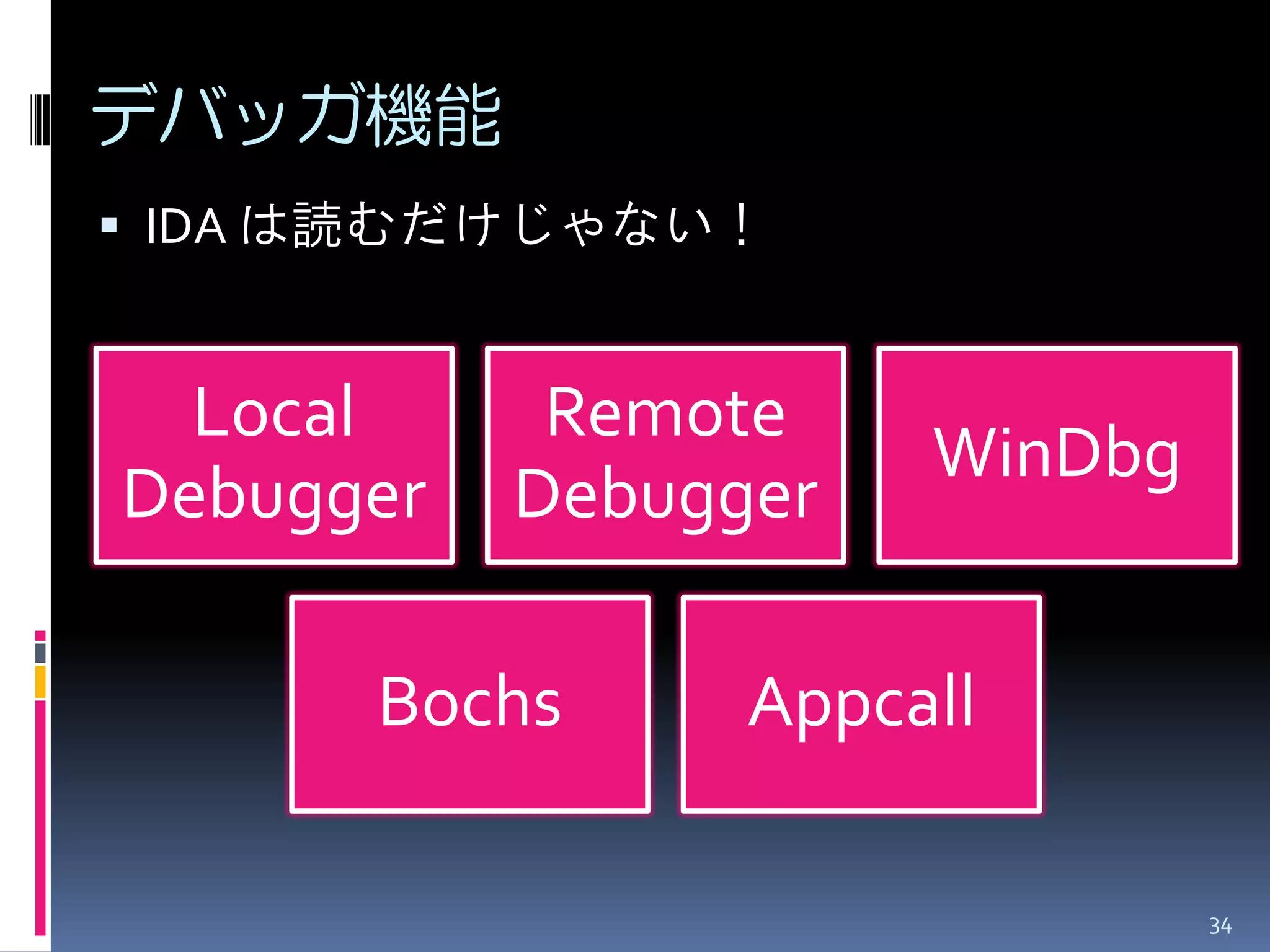 デバッガ機能 
34 
IDA は読むだけじゃない！ 
Local Debugger 
Remote Debugger 
WinDbg 
Bochs 
Appcall  