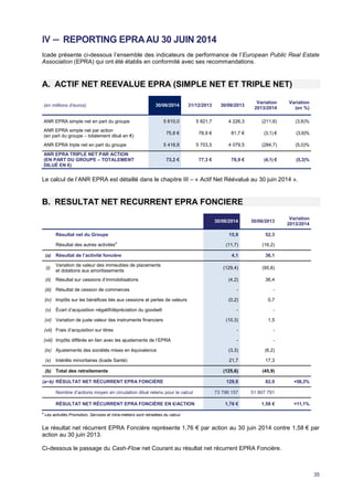 20140723  Rapport financier semestriel 30 juin 2014