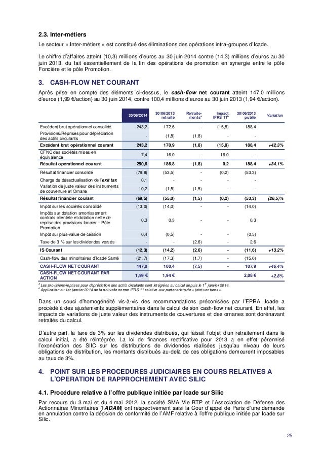 20140723  Rapport financier semestriel 30 juin 2014
