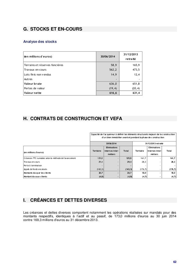 20140723  Rapport financier semestriel 30 juin 2014