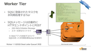 Worker  Tier
•  SQSに登録されたタスクを
⾮非同期処理理するTier
•  SQSメッセージは⾃自動的に
HTTPエンドポイントにPOST
–  200  OKならDelete  Message
–  エラー応答ならリトライ
à  Webアプリを実装するだけで
SQSを使った⾮非同期処理理Workerを実現可
Worker 1.1はSQS Dead Letter Queueに対応
 