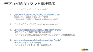 デプロイ時のコマンド実⾏行行順序
1.  コンフィグファイルの”commands”
2.  /opt/elasticbeanstalk/hooks/appdeploy/pre/*
à新バージョン有効化に先⽴立立って⾏行行う処理理
（アセットのコンパイルやDBのマイグレーションなど）
3.  コンフィグファイルの”container_̲commands”
4.  /opt/elasticbeanstalk/hooks/appdeploy/enact/*
à新バージョン有効化時に⾏行行うべき処理理
（バージョンの差し替えとアプリケーションサーバの再起動など）
5.  /opt/elasticbeanstalk/hooks/appdeploy/post/*
àデプロイ後に⾏行行うべき処理理
（バックグラウンドワーカーの起動など）
 