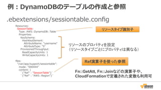 例例：DynamoDBのテーブルの作成と参照
.ebextensions/sessiontable.conﬁg
Resources:
    SessionTable:
        Type:  AWS::DynamoDB::Table
        Properties:
            KeySchema:
                HashKeyElement:
                    AttributeName:  "username"
                    AttributeType:  "S"
            ProvisionedThroughput:
                ReadCapacityUnits:  1
                WriteCapacityUnits:  1
ﬁles:
    "/var/app/support/sessiontable":
        mode:  "000444"
        content:  |
            `̀{"Ref"  :  "SessionTable"}`̀
            `̀{"Ref"  :  "AWS::Region"}`̀
リソースタイプ識別子
Ref演算子を使った参照
リソースのプロパティを設定
（リソースタイプごとにプロパティは異なる）
Fn::GetAtt, Fn::Joinなどの演算子や、
CloudFormationで定義された変数も利用可
 