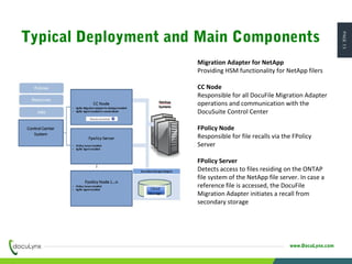 PAGE13
www.DocuLynx.com
Migration Adapter for NetApp
Providing HSM functionality for NetApp filers
CC Node
Responsible for all DocuFile Migration Adapter
operations and communication with the
DocuSuite Control Center
FPolicy Node
Responsible for file recalls via the FPolicy
Server
FPolicy Server
Detects access to files residing on the ONTAP
file system of the NetApp file server. In case a
reference file is accessed, the DocuFile
Migration Adapter initiates a recall from
secondary storage
Typical Deployment and Main Components
 