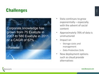 PAGE2
www.DocuLynx.com
Challenges
• Data continues to grow
exponentially – especially
with the advent of social
content
• Approximately 70% of data is
unstructured
• Impact on
- Storage costs and
management
- Data Protection SLAs
• New deployment options
such as cloud provide
alternatives
Corporate knowledge has
grown from 75 Exabyte in
2007 to 580 Exabyte in 2011
or a CAGR of 67%
- Forrester
 