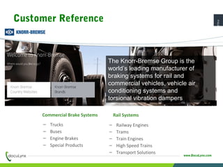 PAGE23
www.DocuLynx.com
– Railway Engines
– Trams
– Train Engines
– High Speed Trains
– Transport Solutions
Rail Systems
– Trucks
– Buses
– Engine Brakes
– Special Products
Commercial Brake Systems
The Knorr-Bremse Group is the
world’s leading manufacturer of
braking systems for rail and
commercial vehicles, vehicle air
conditioning systems and
torsional vibration dampers
Customer Reference
 