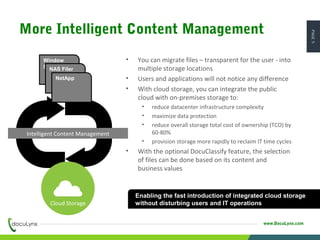PAGE5
www.DocuLynx.com
• You can migrate files – transparent for the user - into
multiple storage locations
• Users and applications will not notice any difference
• With cloud storage, you can integrate the public
cloud with on-premises storage to:
• reduce datacenter infrastructure complexity
• maximize data protection
• reduce overall storage total cost of ownership (TCO) by
60-80%
• provision storage more rapidly to reclaim IT time cycles
• With the optional DocuClassify feature, the selection
of files can be done based on its content and
business values
Enabling the fast introduction of integrated cloud storage
without disturbing users and IT operations
Intelligent Content Management
More Intelligent Content Management
Window
ServerNAS Filer
NetApp
Cloud Storage
 