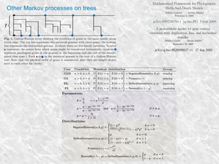 Other Markov processes on trees
 