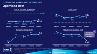 14 July 24th, 2014Half-year results 2014
Optimised debt
2. PRO-ACTIVE MANAGEMENT OF LIABILITIES
Reduction in average costLonger average term
4.1%
3.8% 3.8% 3.8%
3.3%
30/06/2012 31/12/2012 30/06/2013 31/12/2013 30/06/2014
3.6
4.3 4.3
4.6 4.6
30/06/2012 31/12/2012 30/06/2013 31/12/2013 30/06/2014
Anticipated
reduction by
40-60bp

a Loan to value = (Net debt including fair value of derivatives) / (Portfolio value excluding transfer taxes + Value of Service and Development companies)
b Bank covenant limit
c Restated in accordance with IFRS 11
d Interest Coverage Ratio = EBITDA (operating profit adjusted
for depreciation) / Cost of net debt
LTV in line with guidance a Solid ICR d
37.0% 36.7% 36.2% 37.5% c
40.3%
30/06/2012 31/12/2012 30/06/2013 31/12/2013 30/06/2014
4.5x
3.5x
3.3x
4.0x c
3.6x
30/06/2012 31/12/2012 30/06/2013 31/12/2013 30/06/2014
2.0 b
52.0% b
 