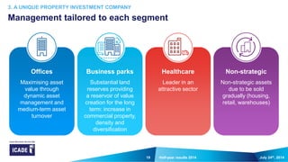 19 July 24th, 2014Half-year results 2014
3. A UNIQUE PROPERTY INVESTMENT COMPANY
Management tailored to each segment
Business parks
Substantial land
reserves providing
a reservoir of value
creation for the long
term: increase in
commercial property,
density and
diversification
Offices
Maximising asset
value through
dynamic asset
management and
medium-term asset
turnover
Healthcare
Leader in an
attractive sector
Non-strategic
Non-strategic assets
due to be sold
gradually (housing,
retail, warehouses)
 