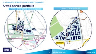 July 24th, 2014Half-year results 2014
3. A UNIQUE PROPERTY INVESTMENT COMPANY
A well-served portfolio
23
PARIS - SAINT-DENIS - AUBERVILLIERS PARIS - ORLY - RUNGIS
 