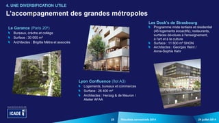 24 juillet 2014Résultats semestriels 2014
L’accompagnement des grandes métropoles
4. UNE DIVERSIFICATION UTILE
25
Le Garance (Paris 20e)
Bureaux, crèche et collège
Surface : 30 000 m2
Architectes : Brigitte Métra et associés
Lyon Confluence (îlot A3)
Logements, bureaux et commerces
Surface : 26 400 m²
Architectes : Herzog & de Meuron /
Atelier AFAA
Les Dock’s de Strasbourg
Programme mixte tertiaire et résidentiel
(45 logements écoactifs), restaurants,
surfaces dévolues à l'enseignement,
à l'art et à la culture
Surface : 11 600 m² SHON
Architectes : Georges Heint /
Anne-Sophie Kehr
 
