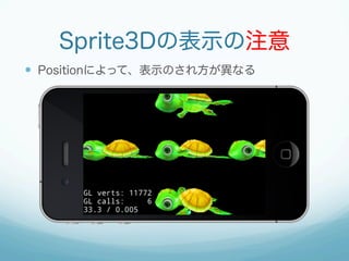 Sprite3Dの表示の注意
  Positionによって、表示のされ方が異なる
 