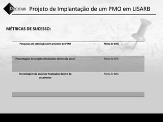 Projeto de Implantação de um PMO em LISARB
MÉTRICAS DE SUCESSO:
Pesquisas de satisfação com projetos do PMO Meta de 60%
Porcentagem de projetos finalizados dentro do prazo Meta de 50%
Porcentagem de projetos finalizados dentro do
orçamento
Meta de 80%
 