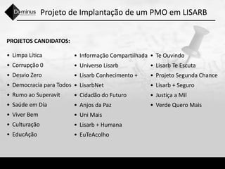 Projeto de Implantação de um PMO em LISARB
PROJETOS CANDIDATOS:
• Limpa Lítica
• Corrupção 0
• Desvio Zero
• Democracia para Todos
• Rumo ao Superavit
• Saúde em Dia
• Viver Bem
• Culturação
• EducAção
• Informação Compartilhada
• Universo Lisarb
• Lisarb Conhecimento +
• LisarbNet
• Cidadão do Futuro
• Anjos da Paz
• Uni Mais
• Lisarb + Humana
• EuTeAcolho
• Te Ouvindo
• Lisarb Te Escuta
• Projeto Segunda Chance
• Lisarb + Seguro
• Justiça a Mil
• Verde Quero Mais
 