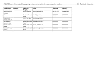 PROJETO Desenvolvimento de Software para gerenciamento do negócio de uma empresa vídeo-locadora ISH - Registro de Stakeholder
Stakeholder Posição Papel no
Projeto
Email Telefone Celular
Glêdysonn Barbosa
de Oliveira
Sponsor do Projeto gledysonn@hotmail.com 082 1111-1111 082 9999-9999
JHS Membro da Equipe de
Projeto
jhsinri84@gmail.com 82222222222 53333333333
JOSE ROMULO
RIBEIRO DA SILVA
Gerente de Projeto romulomac@gmail.com
João Roberto do
Nascimento Filho
Membro da Equipe de
Projeto
joncesmac@gmail.com 82222222222 53333333333
Leonardo Costa de
Almeida
Membro da Equipe de
Projeto
leocosta_a@hotmail.com 82222222222 53333333333
Túlio José Torres de
Medeiros
Membro da Equipe de
Projeto
tulio.medeiros@gmail.com 82222222222 53333333333
 