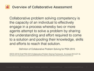 Overview of Collaborative Assessment
2
Definition of Collaborative Problem Solving for PISA 2015
!
OECD (2013) Draft PISA 2015 Collaborative Problem Solving Framework. Accessed 2014-07-16.
http://www.oecd.org/pisa/pisaproducts/Draft%20PISA%202015%20Collaborative%20Problem%20Solving%20Framework%20.pdf
Collaborative problem solving competency is
the capacity of an individual to effectively
engage in a process whereby two or more
agents attempt to solve a problem by sharing
the understanding and effort required to come
to a solution and pooling their knowledge, skills
and efforts to reach that solution.