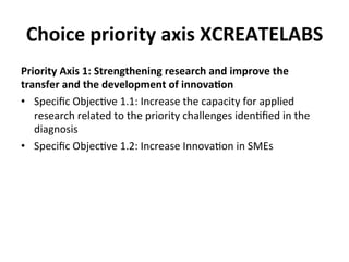 Choice	
  priority	
  axis	
  XCREATELABS	
  
Priority	
  Axis	
  1:	
  Strengthening	
  research	
  and	
  improve	
  the	
  
transfer	
  and	
  the	
  development	
  of	
  innova5on	
  	
  
•  Speciﬁc	
  Objec6ve	
  1.1:	
  Increase	
  the	
  capacity	
  for	
  applied	
  
research	
  related	
  to	
  the	
  priority	
  challenges	
  iden6ﬁed	
  in	
  the	
  
diagnosis	
  	
  
•  Speciﬁc	
  Objec6ve	
  1.2:	
  Increase	
  Innova6on	
  in	
  SMEs	
  
 