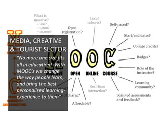 MEDIA,	
  CREATIVE	
  
&	
  TOURIST	
  SECTOR	
  
“No	
  more	
  one	
  size	
  ﬁts	
  
all	
  in	
  educa2on!	
  	
  With	
  
MOOC’s	
  we	
  change	
  
the	
  way	
  people	
  learn,	
  
and	
  bring	
  the	
  best	
  
personalised	
  learning-­‐
experience	
  to	
  them”	
  
 