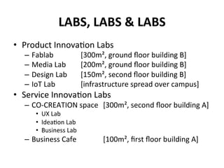 LABS,	
  LABS	
  &	
  LABS	
  
•  Product	
  Innova6on	
  Labs	
  
–  Fablab 	
   	
  [300m²,	
  ground	
  ﬂoor	
  building	
  B]	
  
–  Media	
  Lab 	
  [200m²,	
  ground	
  ﬂoor	
  building	
  B]	
  
–  Design	
  Lab 	
  [150m²,	
  second	
  ﬂoor	
  building	
  B]	
  
–  IoT	
  Lab	
   	
  [infrastructure	
  spread	
  over	
  campus]	
  
•  Service	
  Innova6on	
  Labs	
  
–  CO-­‐CREATION	
  space 	
  [300m²,	
  second	
  ﬂoor	
  building	
  A]	
  
•  UX	
  Lab 	
   	
  	
  
•  Idea6on	
  Lab 	
  	
  
•  Business	
  Lab 	
  	
  
–  Business	
  Cafe 	
   	
  [100m²,	
  ﬁrst	
  ﬂoor	
  building	
  A]	
  
 