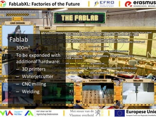 Fablab	
  
300m²	
  
To	
  be	
  expanded	
  with	
  
addi6onal	
  hardware:	
  
–  3D	
  printers	
  
–  Waterjetcumer	
  
–  CNC	
  milling	
  
–  Welding	
  
	
  
	
  
 