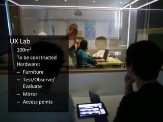 UX	
  Lab	
  
100m²	
  
To	
  be	
  constructed	
  
Hardware:	
  
–  Furniture	
  
–  Test/Observe/
Evaluate	
  
–  Mirror	
  
–  Access	
  points	
  
 