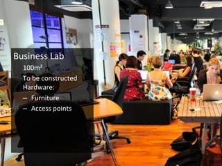 Business	
  Lab	
  
100m²	
  
To	
  be	
  constructed	
  
Hardware:	
  
–  Furniture	
  
–  Access	
  points	
  
 