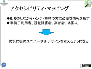 34
アクセシビリティ・マッピング
◆街歩きしながらハンディを持つ方に必要な情報を探す
◆車椅子利用者、視覚障害者、高齢者、外国人
次第に街のユニバーサルデザインを考えるようになる
 