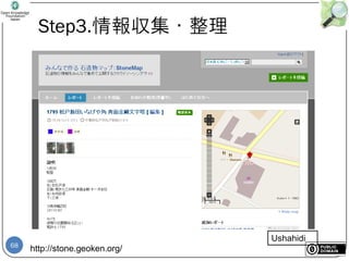 68
Step3.情報収集・整理
Ushahidi
http://stone.geoken.org/
 
