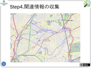 71
Step4.関連情報の収集
 