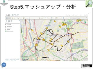 72
Step5.マッシュアップ・分析
 