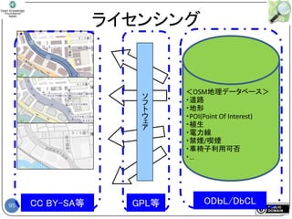 95
＜OSM地理データベース＞
・道路
・地形
・POI(Point Of Interest)
・植生
・電力線
・禁煙/喫煙
・車椅子利用可否
・…
ソ
フ
ト
ウ
ェ
ア
CC BY-SA等 ODｂL/DbCLGPL等
ライセンシング
 