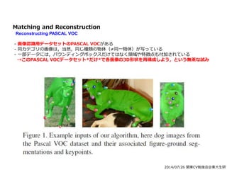2014/07/26 関東CV勉強会@東大生研
Matching and Reconstruction
Reconstructing PASCAL VOC
- 画像認識用データセットのPASCAL VOCがある
- 同カテゴリの画像は，当然，同じ種類の物体（≠同一物体）が写っている
- 一部データには，バウンディングボックスだけではなく領域や特徴点も付加されている
→このPASCAL VOCデータセット*だけ*で各画像の3D形状を再構成しよう，という無茶な試み
 