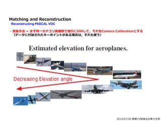 2014/07/26 関東CV勉強会@東大生研
Matching and Reconstruction
Reconstructing PASCAL VOC
- 提案手法 = まず同一カテゴリ画像群で強引にSfMして，それをCamera Calibrationとする
（データに付加されたキーポイントがある場合は，それも使う）
 