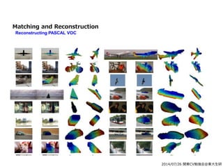 2014/07/26 関東CV勉強会@東大生研
Matching and Reconstruction
Reconstructing PASCAL VOC
 