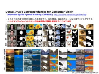 2014/07/26 関東CV勉強会@東大生研
Dense Image Correspondences for Computer Vision
Deformable Spatial Pyramid Matching (CVPR2013) http://vision.cs.utexas.edu/projects/dsp
- そもそも全然違う対象を撮影した画像間でも，似た構図，構造物のシーンならばマッチングできる
→セグメンテーションされている物体領域の情報を転移することができる
 