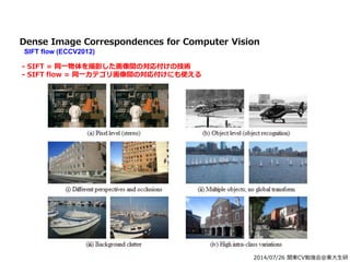 2014/07/26 関東CV勉強会@東大生研
Dense Image Correspondences for Computer Vision
SIFT flow (ECCV2012)
- SIFT = 同一物体を撮影した画像間の対応付けの技術
- SIFT flow = 同一カテゴリ画像間の対応付けにも使える
 