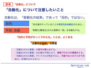 Operation Lab
運用設計ラボ
「自動化」について注意したいこと
自動化は、「客観化の結果」であって「目的」ではない。
「自分達のやっていることの安定化&永続化のために」、目的:
手段: 自動 「客観化(構造化)された業務の一部」を自動化する。
「目的と手段がひっくりかえる」ことは、よくある
「自動化が目的」の弊害
• 「自動化された業務」の保守が属人化する。
• 「自動化された業務」の仕様が不明になり、業務プロセスが硬直化する。
• 「自動化された業務」でトラブルが発生すると、手動ではリカバリができ
ない。(手順がわからない)
参考 「自動化」について
 