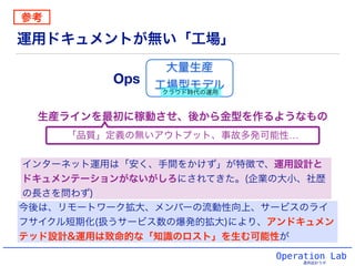 Operation Lab
運用設計ラボ
運用ドキュメントが無い「工場」
インターネット運用は「安く、手間をかけず」が特徴で、運用設計と
ドキュメンテーションがないがしろにされてきた。(企業の大小、社歴
の長さを問わず)
今後は、リモートワーク拡大、メンバーの流動性向上、サービスのライ
フサイクル短期化(扱うサービス数の爆発的拡大)により、アンドキュメン
テッド設計&運用は致命的な「知識のロスト」を生む可能性が
生産ラインを最初に稼動させ、後から金型を作るようなもの
「品質」定義の無いアウトプット、事故多発可能性…
参考
大量生産
工場型モデルOps
クラウド時代の運用
 