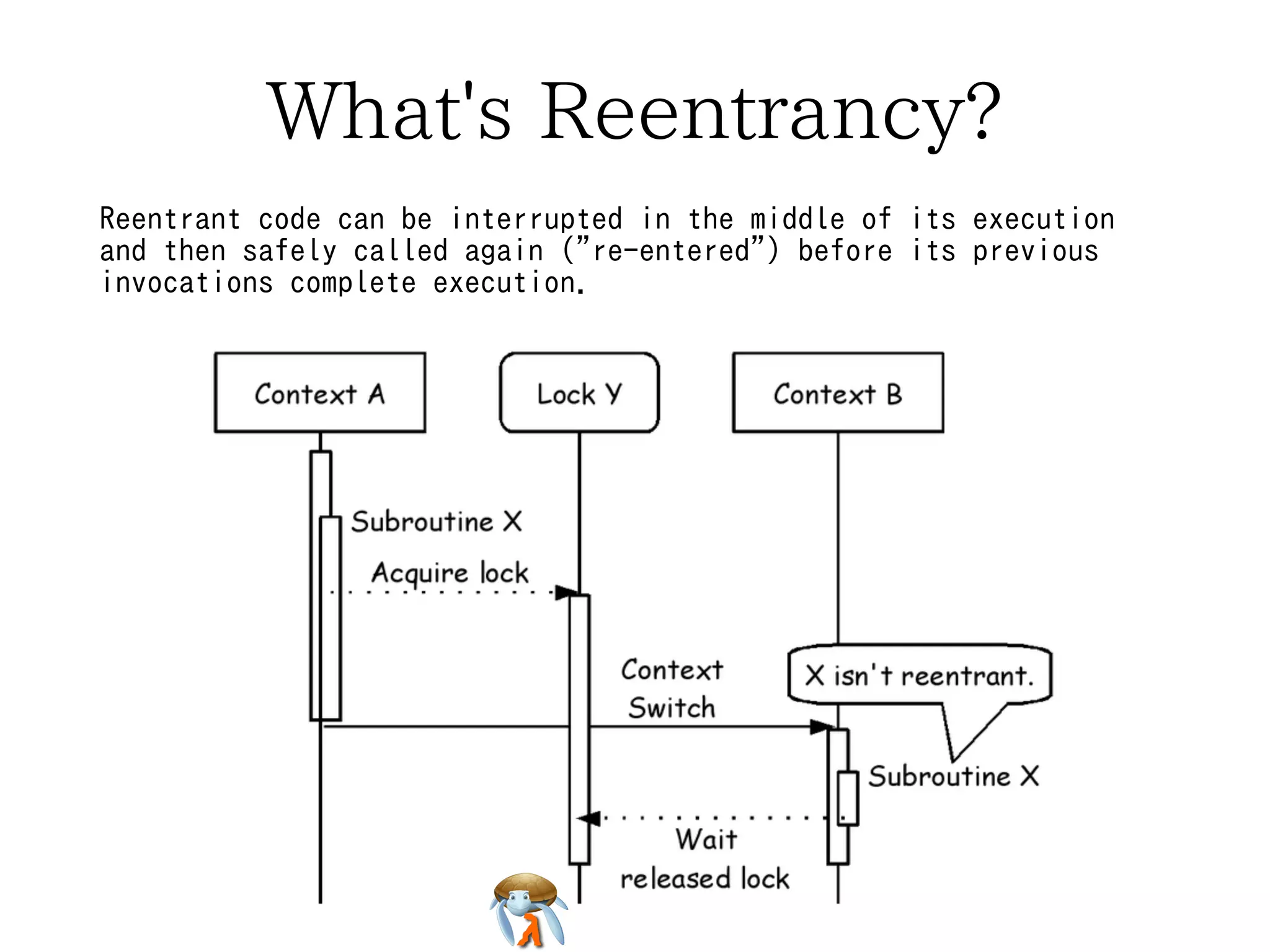 What's Reentrancy?What's Reentrancy?What's Reentrancy?What's Reentrancy?What's Reentrancy?
Reentrant code can be interrupted in the middle of its execution
and then safely called again ("re-entered") before its previous
invocations complete execution.
Reentrant code can be interrupted in the middle of its execution
and then safely called again ("re-entered") before its previous
invocations complete execution.
Reentrant code can be interrupted in the middle of its execution
and then safely called again ("re-entered") before its previous
invocations complete execution.
Reentrant code can be interrupted in the middle of its execution
and then safely called again ("re-entered") before its previous
invocations complete execution.
Reentrant code can be interrupted in the middle of its execution
and then safely called again ("re-entered") before its previous
invocations complete execution.
 