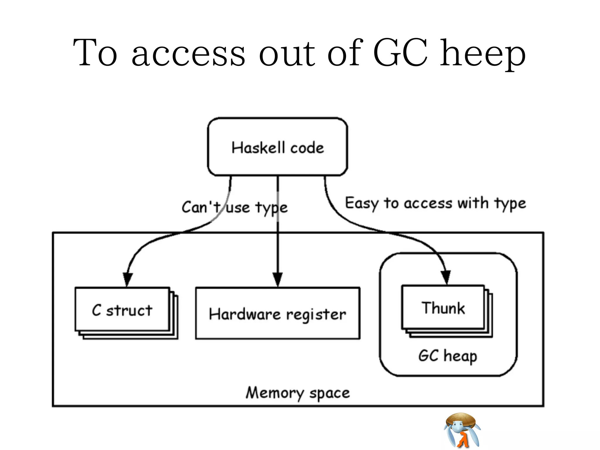 Snatch-driven development #2Snatch-driven development #2Snatch-driven development #2Snatch-driven development #2Snatch-driven development #2
 