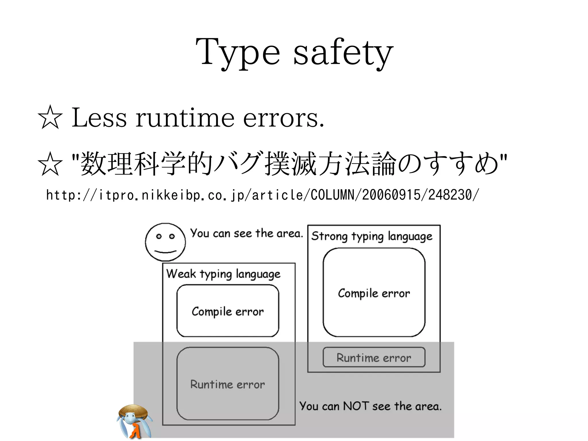 Type safetyType safetyType safetyType safetyType safety
☆ Less runtime errors.☆ Less runtime errors.☆ Less runtime errors.☆ Less runtime errors.☆ Less runtime errors.
☆ "数理科学的バグ撲滅方法論のすすめ"☆ "数理科学的バグ撲滅方法論のすすめ"☆ "数理科学的バグ撲滅方法論のすすめ"☆ "数理科学的バグ撲滅方法論のすすめ"☆ "数理科学的バグ撲滅方法論のすすめ"
http://itpro.nikkeibp.co.jp/article/COLUMN/20060915/248230/http://itpro.nikkeibp.co.jp/article/COLUMN/20060915/248230/http://itpro.nikkeibp.co.jp/article/COLUMN/20060915/248230/http://itpro.nikkeibp.co.jp/article/COLUMN/20060915/248230/http://itpro.nikkeibp.co.jp/article/COLUMN/20060915/248230/
 