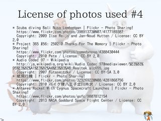 License of photos used #4License of photos used #4License of photos used #4License of photos used #4License of photos used #4
* Scuba diving Bali Nusa Lembongan | Flickr - Photo Sharing!
https://www.flickr.com/photos/39891373@N07/4177189387
Copyright: 2009 Ilse Reijs and Jan-Noud Hutten / License: CC BY
2.0
* Project 365 #56: 250210 Thanks For The Memory | Flickr - Photo
Sharing!
https://www.flickr.com/photos/comedynose/4388430444
Copyright: 2010 Pete / License: CC BY 2.0
* Audio Codec 97 - Wikipedia
http://ja.wikipedia.org/wiki/Audio_Codec_97#mediaviewer/%E3%83%
95%E3%82%A1%E3%82%A4%E3%83%AB:Realtek_alc655.jpg
Copyright: 2007 Futase tdkr / License: CC BY-SA 3.0
* 紙飛行機 | Flickr - Photo Sharing!
https://www.flickr.com/photos/32926922@N08/4281868756
Copyright: 2010 バイク便八王子立川所沢 / License: CC BY 2.0
* Antares Rocket With Cygnus Spacecraft Launches | Flickr - Photo
Sharing!
https://www.flickr.com/photos/gsfc/9807812154
Copyright: 2013 NASA Goddard Space Flight Center / License: CC
BY 2.0
* Scuba diving Bali Nusa Lembongan | Flickr - Photo Sharing!
https://www.flickr.com/photos/39891373@N07/4177189387
Copyright: 2009 Ilse Reijs and Jan-Noud Hutten / License: CC BY
2.0
* Project 365 #56: 250210 Thanks For The Memory | Flickr - Photo
Sharing!
https://www.flickr.com/photos/comedynose/4388430444
Copyright: 2010 Pete / License: CC BY 2.0
* Audio Codec 97 - Wikipedia
http://ja.wikipedia.org/wiki/Audio_Codec_97#mediaviewer/%E3%83%
95%E3%82%A1%E3%82%A4%E3%83%AB:Realtek_alc655.jpg
Copyright: 2007 Futase tdkr / License: CC BY-SA 3.0
* 紙飛行機 | Flickr - Photo Sharing!
https://www.flickr.com/photos/32926922@N08/4281868756
Copyright: 2010 バイク便八王子立川所沢 / License: CC BY 2.0
* Antares Rocket With Cygnus Spacecraft Launches | Flickr - Photo
Sharing!
https://www.flickr.com/photos/gsfc/9807812154
Copyright: 2013 NASA Goddard Space Flight Center / License: CC
BY 2.0
* Scuba diving Bali Nusa Lembongan | Flickr - Photo Sharing!
https://www.flickr.com/photos/39891373@N07/4177189387
Copyright: 2009 Ilse Reijs and Jan-Noud Hutten / License: CC BY
2.0
* Project 365 #56: 250210 Thanks For The Memory | Flickr - Photo
Sharing!
https://www.flickr.com/photos/comedynose/4388430444
Copyright: 2010 Pete / License: CC BY 2.0
* Audio Codec 97 - Wikipedia
http://ja.wikipedia.org/wiki/Audio_Codec_97#mediaviewer/%E3%83%
95%E3%82%A1%E3%82%A4%E3%83%AB:Realtek_alc655.jpg
Copyright: 2007 Futase tdkr / License: CC BY-SA 3.0
* 紙飛行機 | Flickr - Photo Sharing!
https://www.flickr.com/photos/32926922@N08/4281868756
Copyright: 2010 バイク便八王子立川所沢 / License: CC BY 2.0
* Antares Rocket With Cygnus Spacecraft Launches | Flickr - Photo
Sharing!
https://www.flickr.com/photos/gsfc/9807812154
Copyright: 2013 NASA Goddard Space Flight Center / License: CC
BY 2.0
* Scuba diving Bali Nusa Lembongan | Flickr - Photo Sharing!
https://www.flickr.com/photos/39891373@N07/4177189387
Copyright: 2009 Ilse Reijs and Jan-Noud Hutten / License: CC BY
2.0
* Project 365 #56: 250210 Thanks For The Memory | Flickr - Photo
Sharing!
https://www.flickr.com/photos/comedynose/4388430444
Copyright: 2010 Pete / License: CC BY 2.0
* Audio Codec 97 - Wikipedia
http://ja.wikipedia.org/wiki/Audio_Codec_97#mediaviewer/%E3%83%
95%E3%82%A1%E3%82%A4%E3%83%AB:Realtek_alc655.jpg
Copyright: 2007 Futase tdkr / License: CC BY-SA 3.0
* 紙飛行機 | Flickr - Photo Sharing!
https://www.flickr.com/photos/32926922@N08/4281868756
Copyright: 2010 バイク便八王子立川所沢 / License: CC BY 2.0
* Antares Rocket With Cygnus Spacecraft Launches | Flickr - Photo
Sharing!
https://www.flickr.com/photos/gsfc/9807812154
Copyright: 2013 NASA Goddard Space Flight Center / License: CC
BY 2.0
* Scuba diving Bali Nusa Lembongan | Flickr - Photo Sharing!
https://www.flickr.com/photos/39891373@N07/4177189387
Copyright: 2009 Ilse Reijs and Jan-Noud Hutten / License: CC BY
2.0
* Project 365 #56: 250210 Thanks For The Memory | Flickr - Photo
Sharing!
https://www.flickr.com/photos/comedynose/4388430444
Copyright: 2010 Pete / License: CC BY 2.0
* Audio Codec 97 - Wikipedia
http://ja.wikipedia.org/wiki/Audio_Codec_97#mediaviewer/%E3%83%
95%E3%82%A1%E3%82%A4%E3%83%AB:Realtek_alc655.jpg
Copyright: 2007 Futase tdkr / License: CC BY-SA 3.0
* 紙飛行機 | Flickr - Photo Sharing!
https://www.flickr.com/photos/32926922@N08/4281868756
Copyright: 2010 バイク便八王子立川所沢 / License: CC BY 2.0
* Antares Rocket With Cygnus Spacecraft Launches | Flickr - Photo
Sharing!
https://www.flickr.com/photos/gsfc/9807812154
Copyright: 2013 NASA Goddard Space Flight Center / License: CC
BY 2.0
 