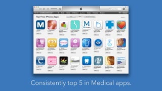 Consistently top 5 in Medical apps.
 
