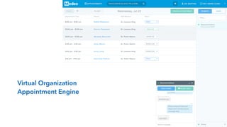 Virtual Organization
Appointment Engine
 