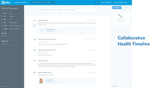 Collaborative
Health Timeline
 