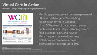 Virtual Care in Action
Women’s College Hospital post-surgery monitoring
‣ Mobile app pilot project on management of
30 days post-surgery (2nd leading
readmission driver in Canada)
‣ Up to 500 points of data on each patient
captured in ﬁrst 30 days, including photos,
ﬂuid drainage, pain, and nausea
‣ More frequent review of progress
‣ Collaborative care team access
‣ Estimated cost savings up to 30%
References:	

http://www.kenilworth.com/publications/gpg/de/201212/ﬁles/6.html	

http://www.rogerstechbrief.com/jun2013/downloads/case_study-WomensCollegeHospital.pdf	

http://www.womenscollegehospital.ca/news-and-events/connect/post-surgical-app-shows-bright-future-for-outpatient-support-and-recovery-at-home
 
