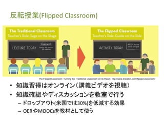 反転授業(Flipped Classroom)
• 知識習得はオンライン（講義ビデオを視聴）
• 知識確認やディスカッションを教室で行う
– ドロップアウト(米国では30%)を低減する効果
– OERやMOOCsを教材として使う
The Flipped Classroom: Turning the Traditional Classroom on its Head - http://www.knewton.com/flipped-classroom/
 